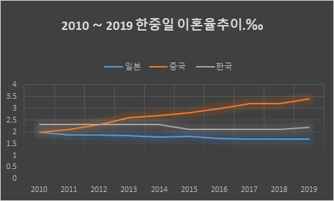 출처: 《人民畫報 중국》(2020.6.5.)