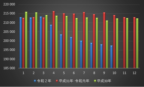 출처: 《人民畫報 중국》(2020.6.5.)